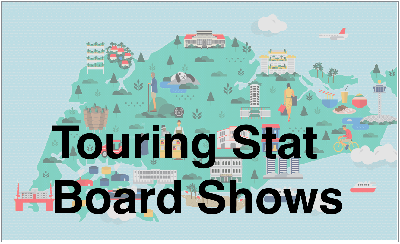 stat board
